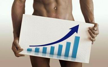 Aumenta le dimensioni del pene
